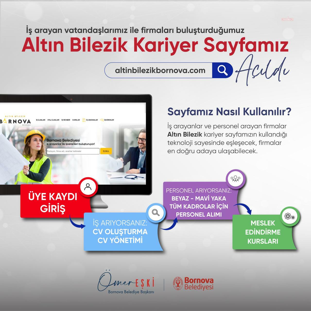Bornova Belediyesi’nin “Altın Bilezik Kariyer Sayfası” hizmete açıldı