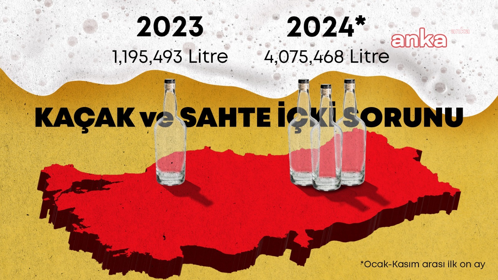 Devletin Alkol Politikalarını İzleme Platformu: İnsanlar ideolojik sebeplerle sürdürülen politikaların sonucunda hayatlarını kaybediyor