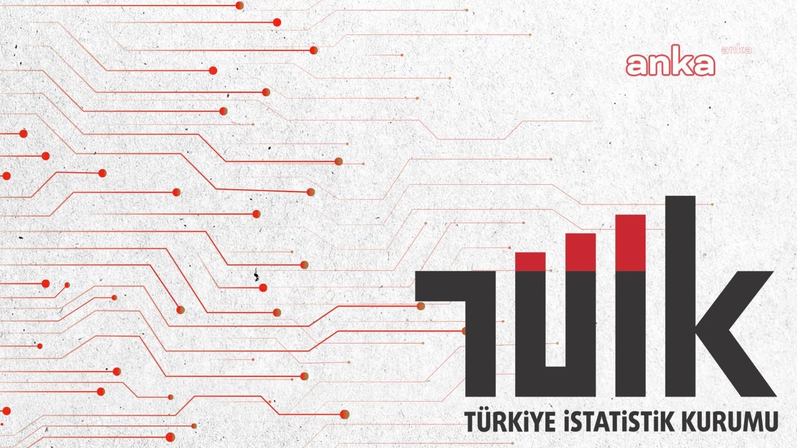 TÜİK: Sanayi, inşaat, ticaret ve hizmet sektörleri toplamında ciro endeksi yıllık yüzde 41,2 arttı