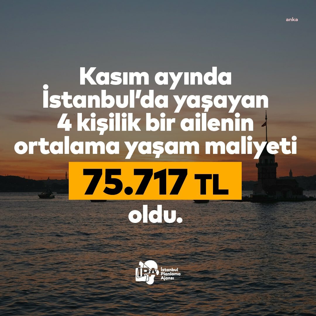İstanbul Planlama Ajansı: İstanbul’da yaşamanın maliyeti 75 bin 717 lira