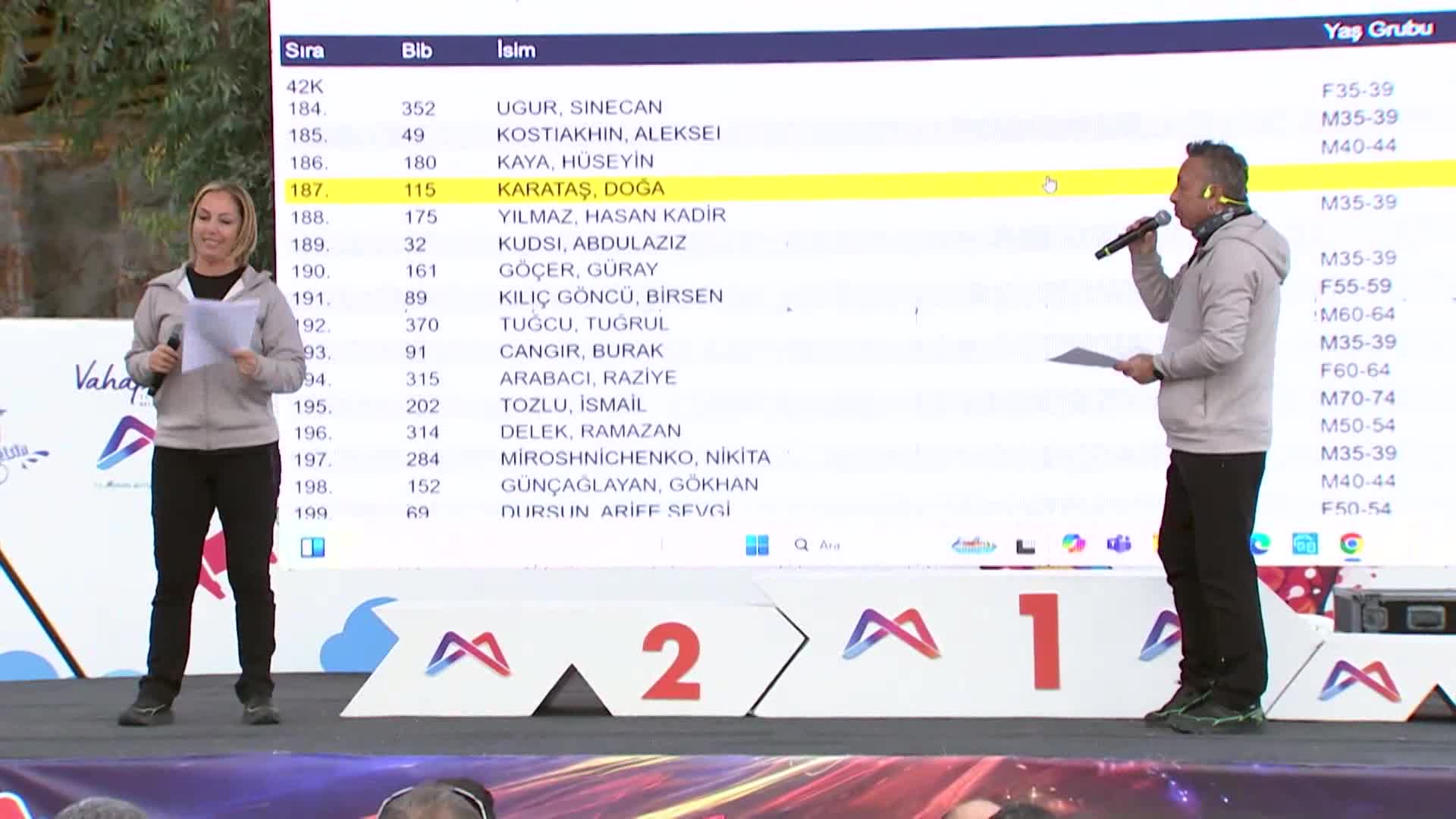 6. Uluslararası Mersin Maratonu’nda ödüller sahiplerini buldu