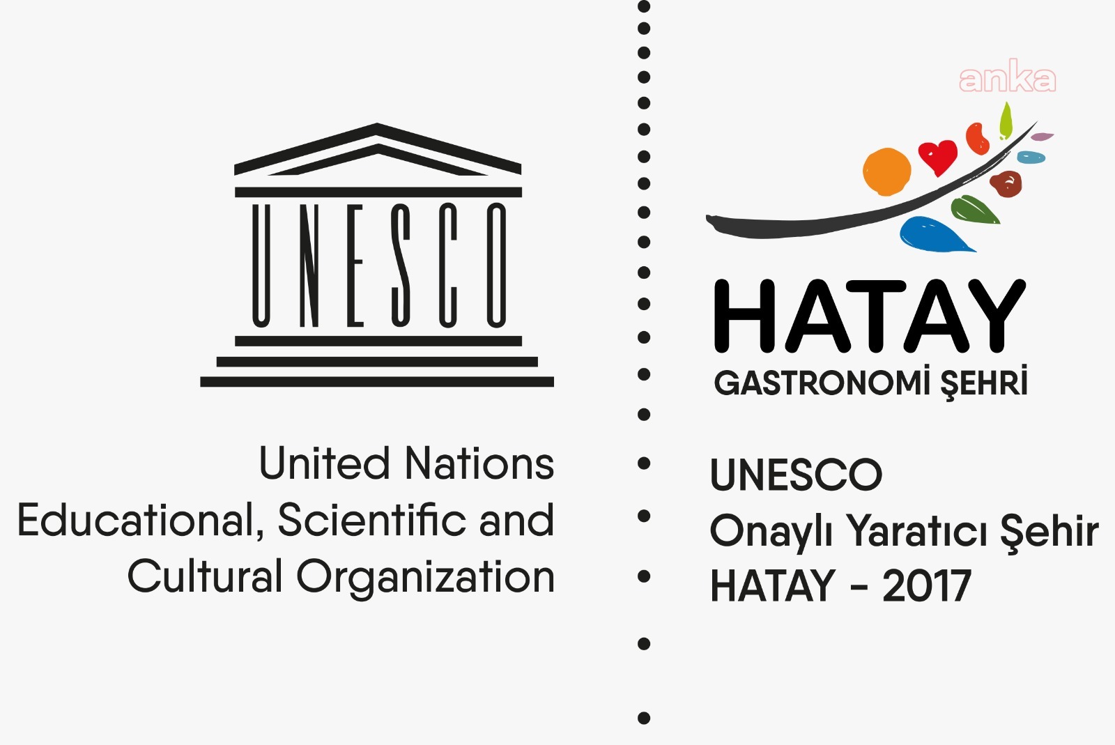 GASTRONOMİ ŞEHİRLERİ EXPO 2021 HATAY’DA