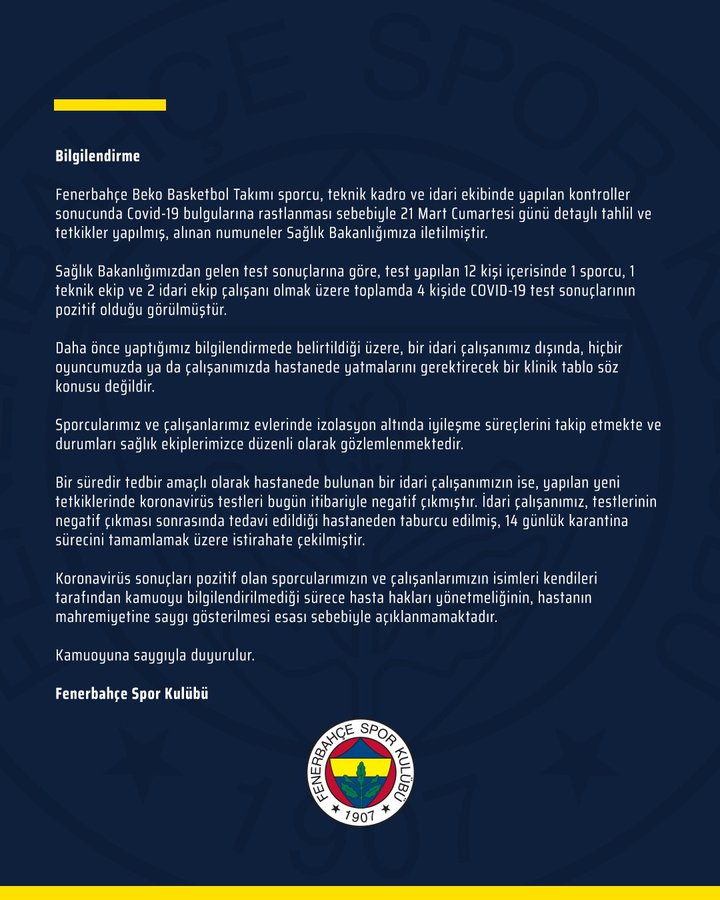 FENERBAHÇE BASKETBOL TAKIMINDA 4 KİŞİDE KORONAVİRÜS POZİTİF ÇIKTI