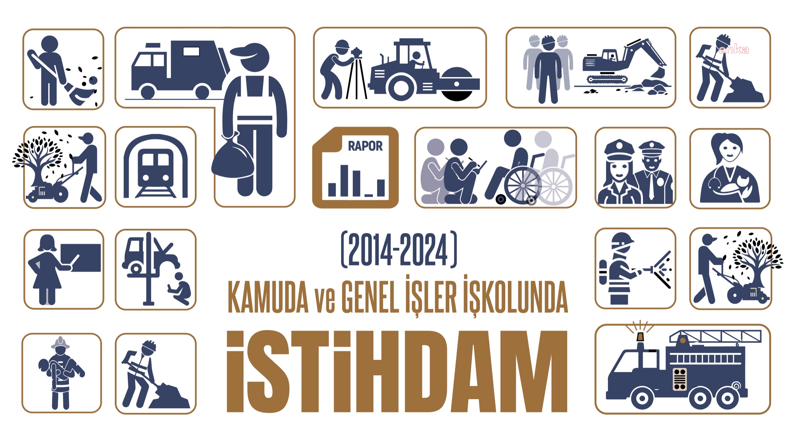 DİSK/Genel-İş Araştırma Dairesi: 2014 yılından 2024 yılına kadar GSYH içinde kamu sosyal harcamaları 0,1 puan arttı