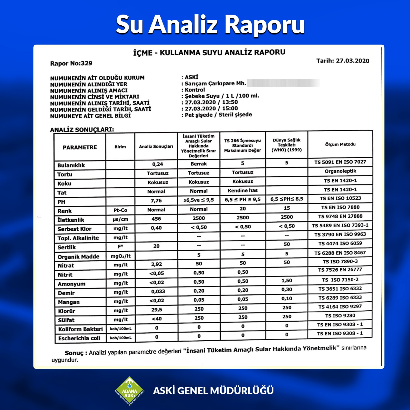 ANALİZ RAPORLARI, "ADANALI TEMİZ SU İÇİYOR" DİYOR