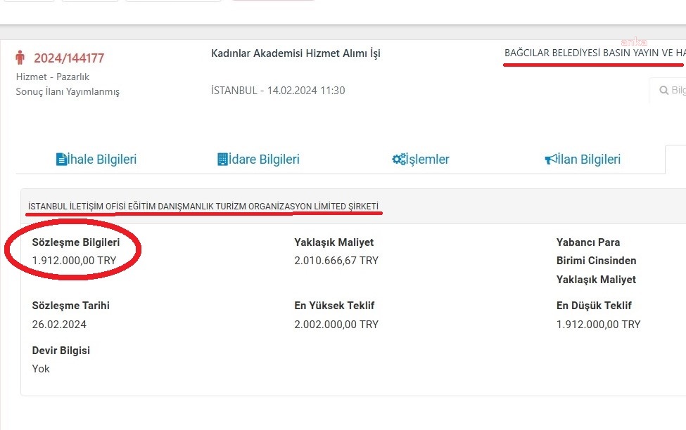 AK Partili Bağcılar Belediye Başkanlığı'ndan AKP İstanbul İl Başkanlığı'na getirilen Özdemir, belediyeden 9 ihale alan Arıdoru'yu yardımcısı yaptı