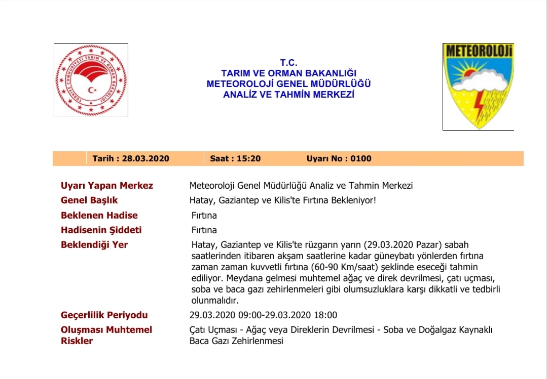 METEOROLOJİ'DEN 3 İL İÇİN FIRTINA UYARISI!