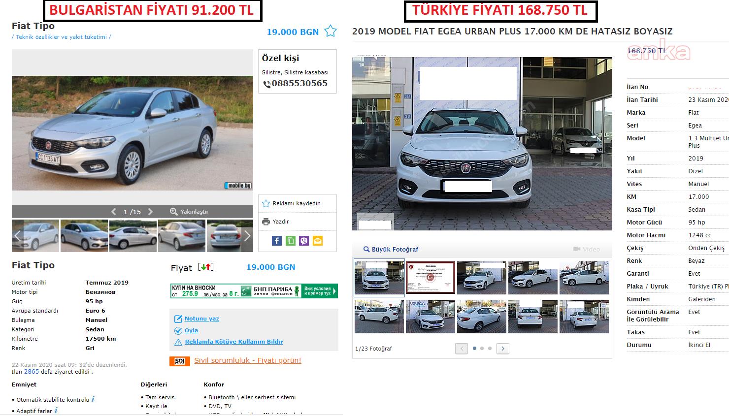 TÜRKİYE’DE ÜRETİLİYOR, BULGARİSTAN’A GÖRE YÜZDE 163 PAHALIYA SATILIYOR