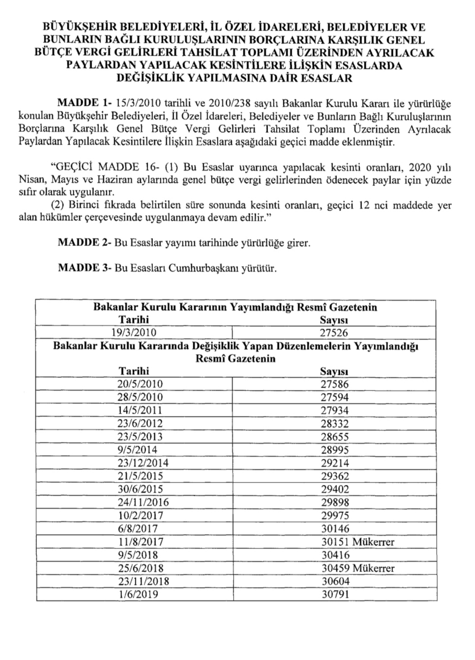 BELEDİYELERDEN 3 AY KESİNTİ YAPILMAYACAK