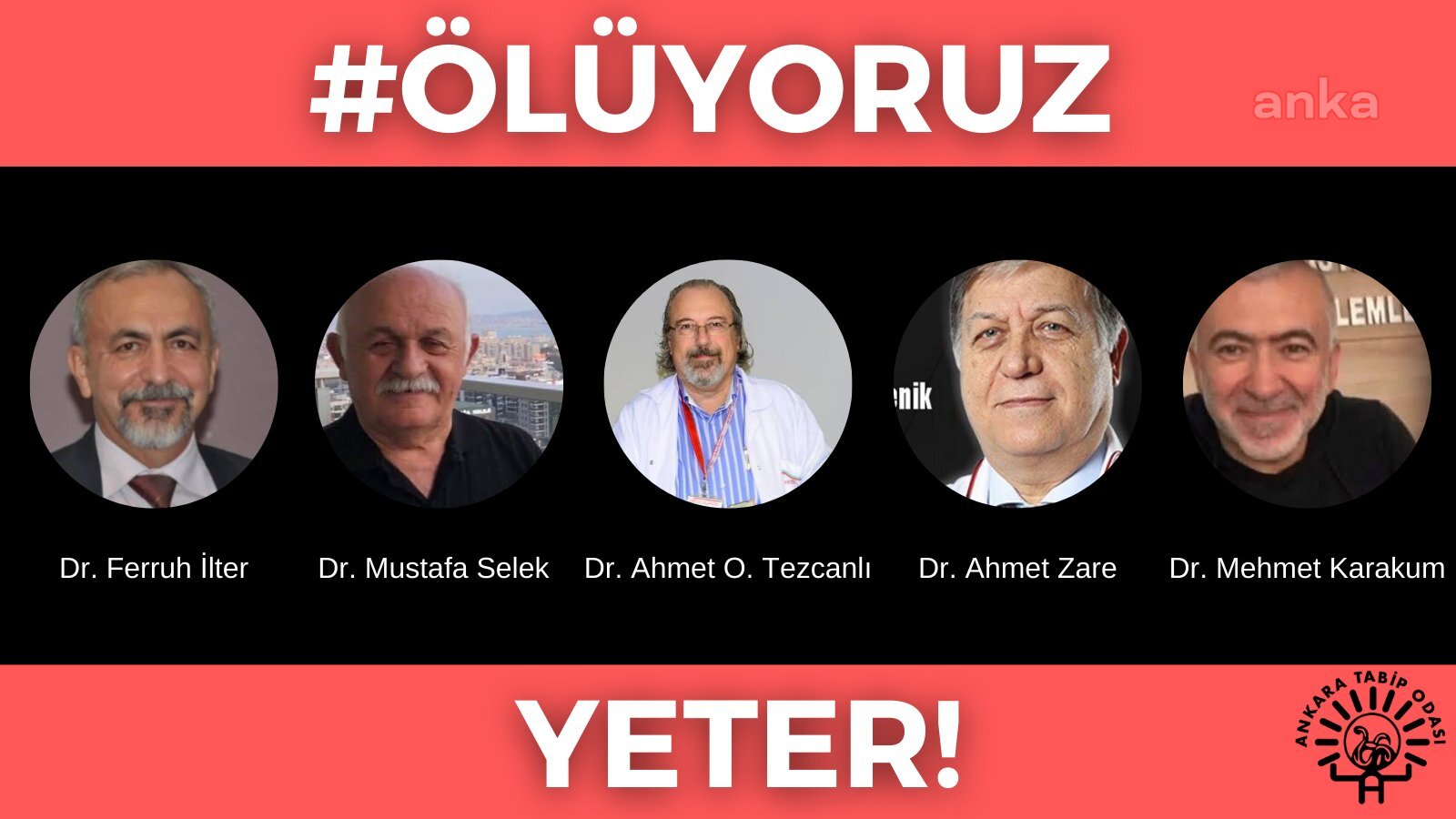 BUGÜN 5 DOKTOR DAHA KORONAVİRÜSTEN YAŞAMINI YİTİRDİ