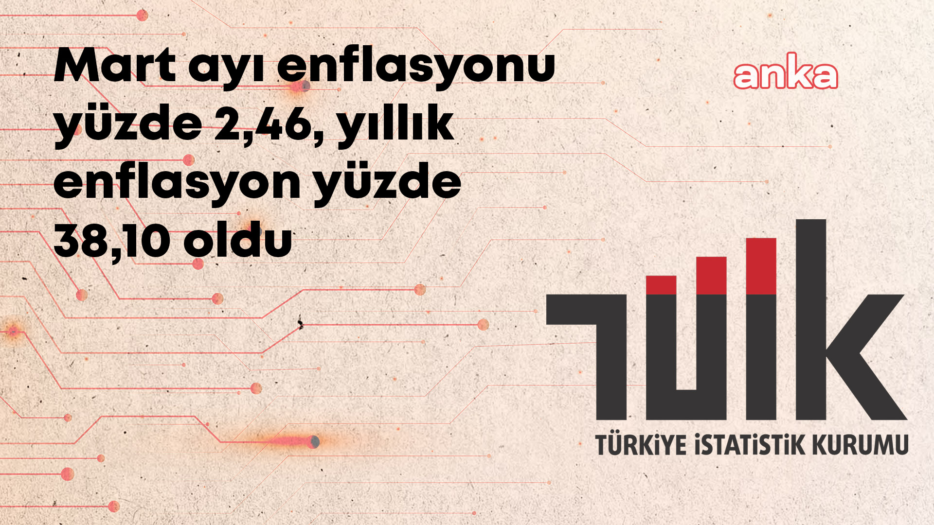 TÜİK, mart ayı enflasyon verilerini açıkladı: En yüksek artış yüzde 37,12 ile gıda ve alkolsüz içeceklerde oldu