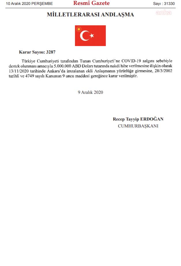 TÜRKİYE, KORONAVİRÜS NEDENİYLE TUNUS'A 5 MİLYON DOLAR HİBE EDECEK, DÖRT ÜLKEYE TIBBİ YARDIMDA BULUNACAK