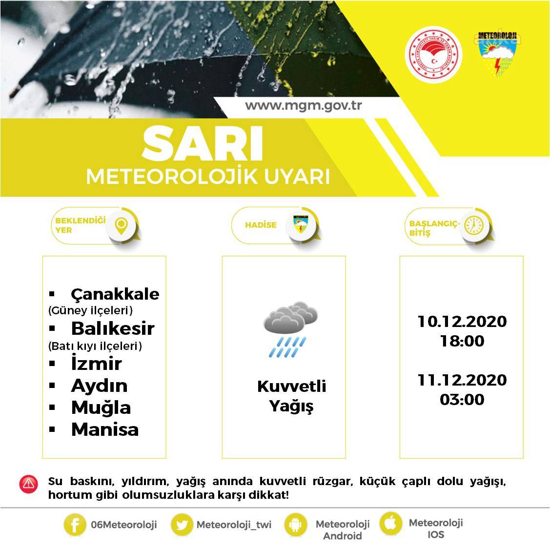 METEOROLOJİ'DEN KUZEY EGE VE MANİSA İÇİN KUVVETLİ YAĞIŞ UYARISI
