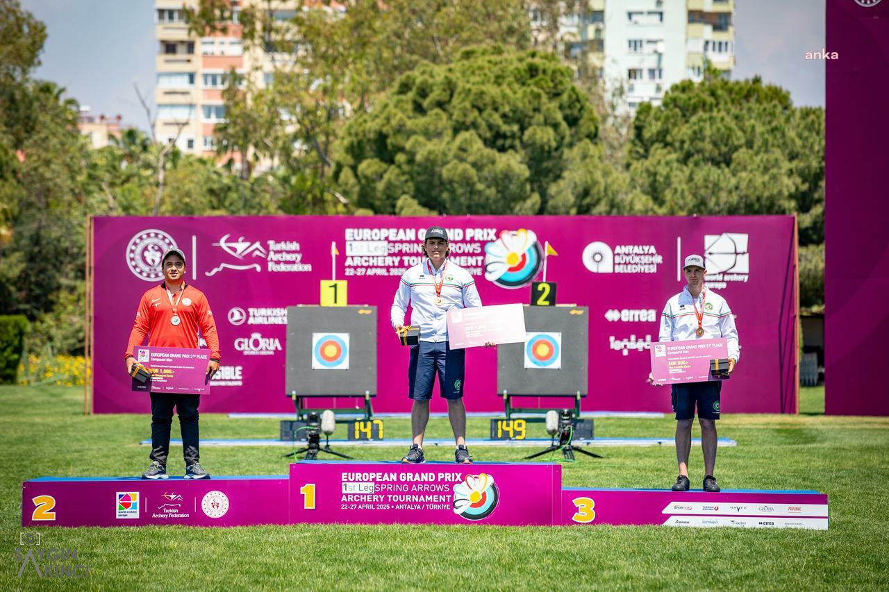 Muğla Büyükşehir Belediyesi sporcularından Avrupa Okçuluk Grand Prix’inde büyük başarı