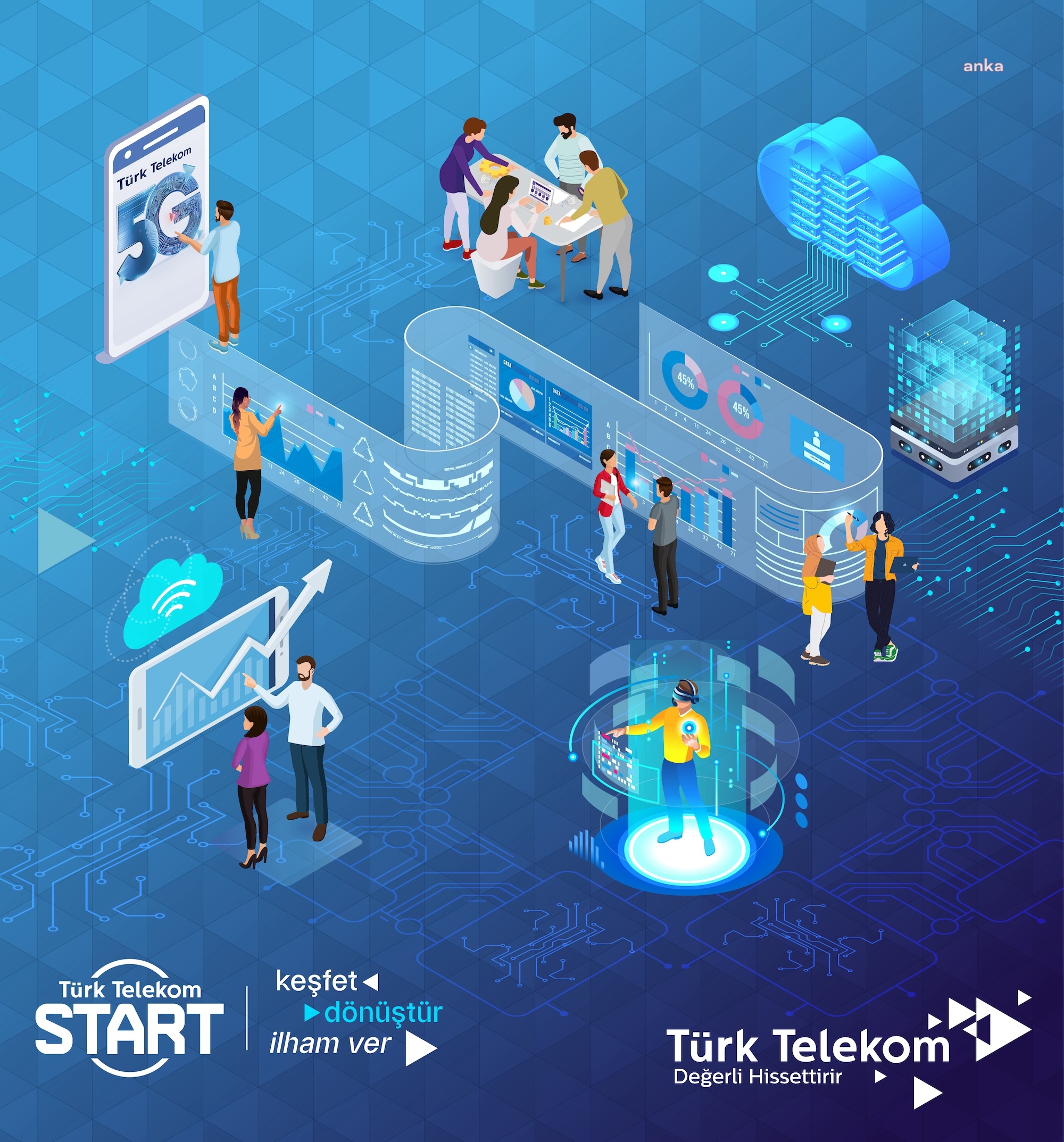 Türk Telekom, START Stajım ile gençlerin kariyer yolculuğunu destekliyor
