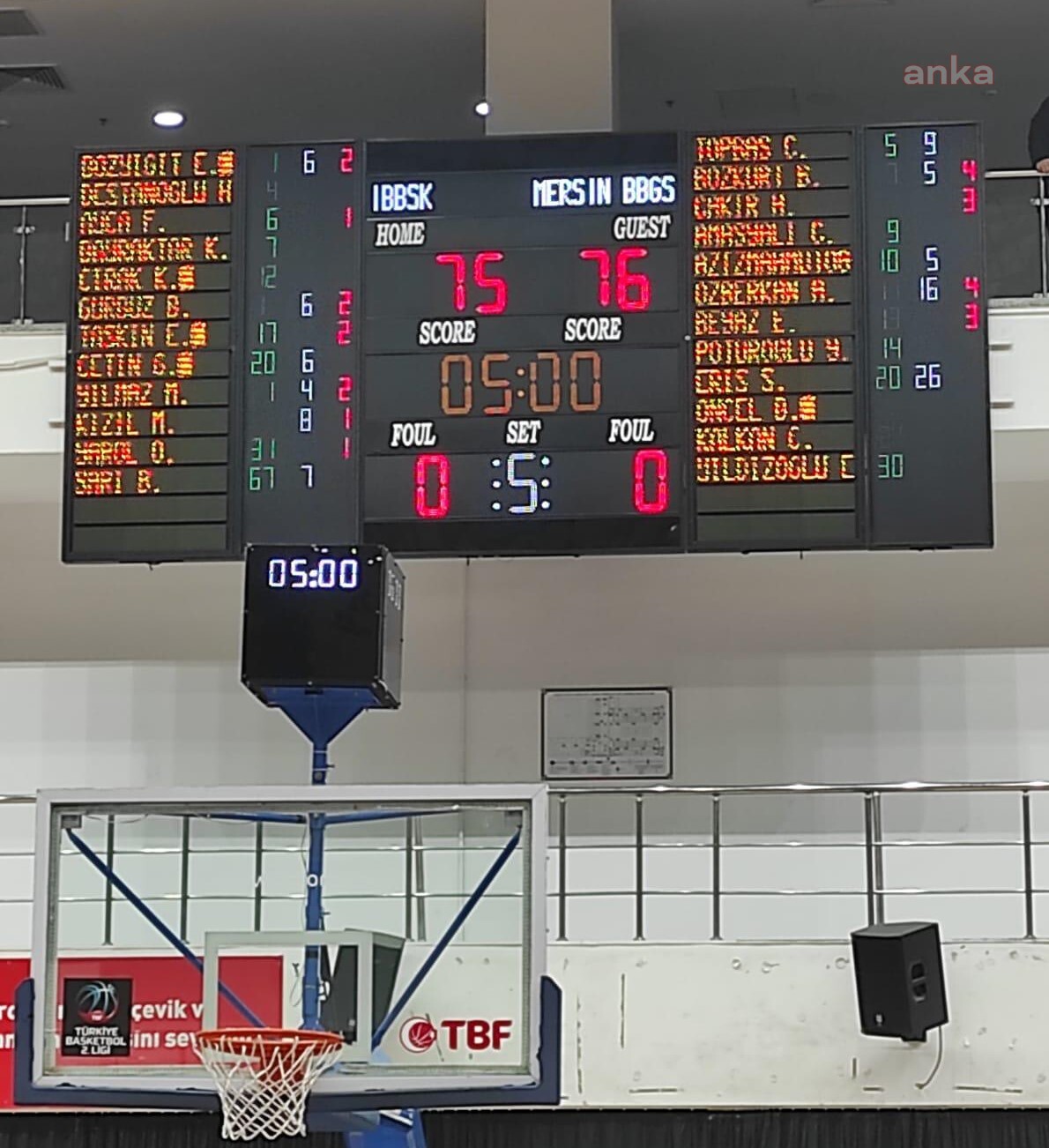 MERSİN BÜYÜKŞEHİR ERKEK BASKETBOL TAKIMI, İSTANBUL BÜYÜKŞEHİR KARŞILAŞMASINDAN GALİP AYRILDI
