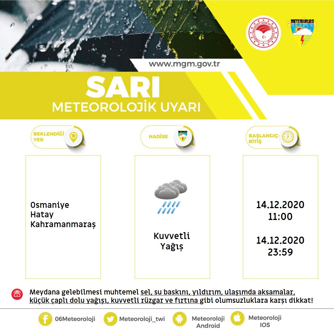METEOROLOJİ'DEN DOĞU AKDENİZ İÇİN KUVVETLİ SAĞANAK UYARISI