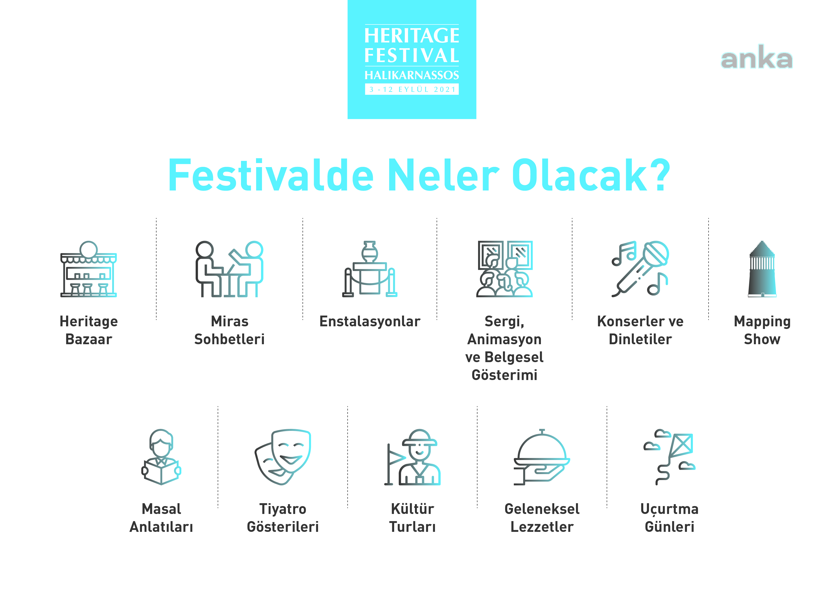 KÜLTÜREL MİRAS FESTİVALİ BU YAZ BODRUM’DA