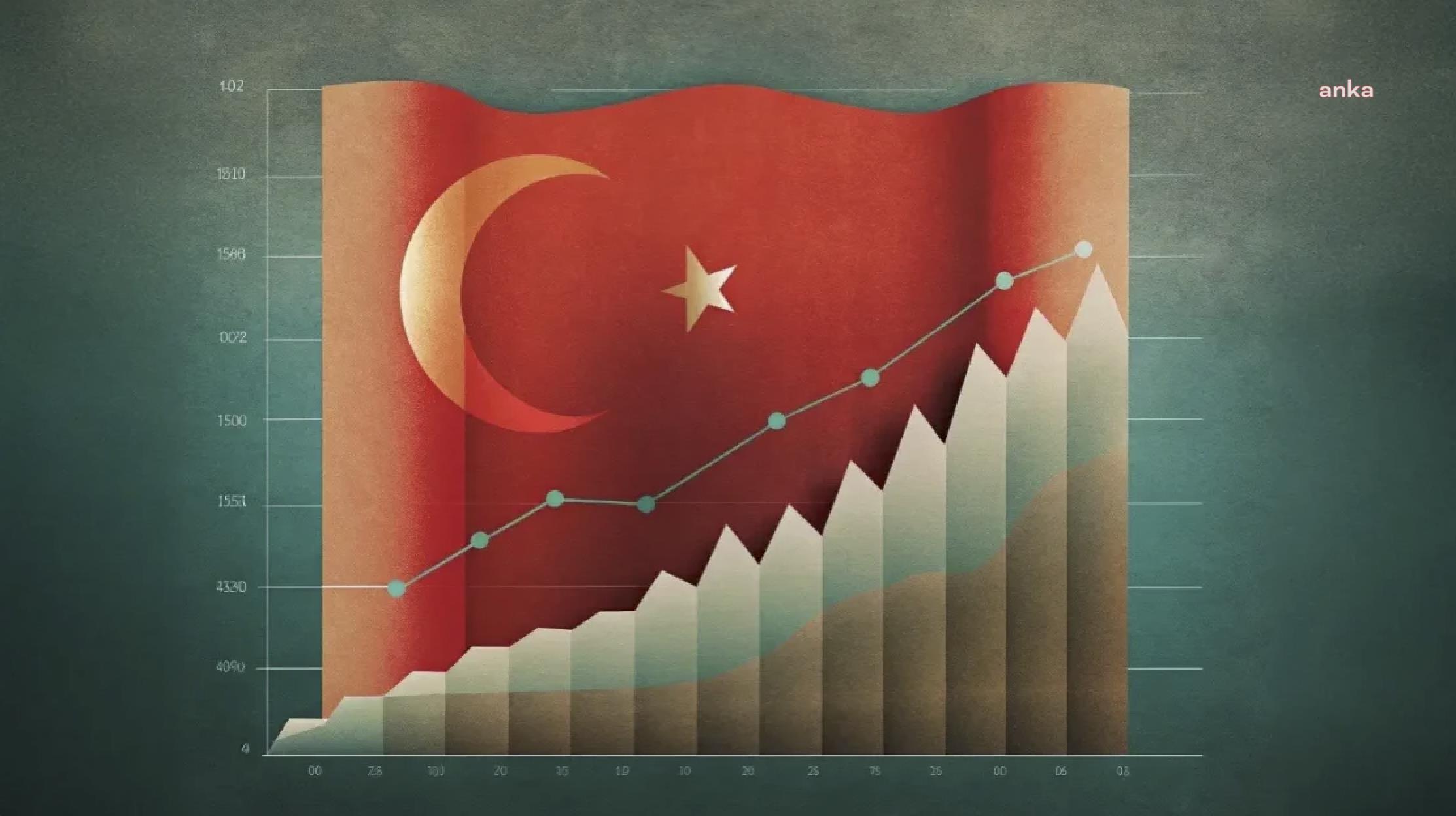 Toplum Çalışmaları Enstitüsü'nden ekonomi analizi: Enflasyon neden düşmüyor?