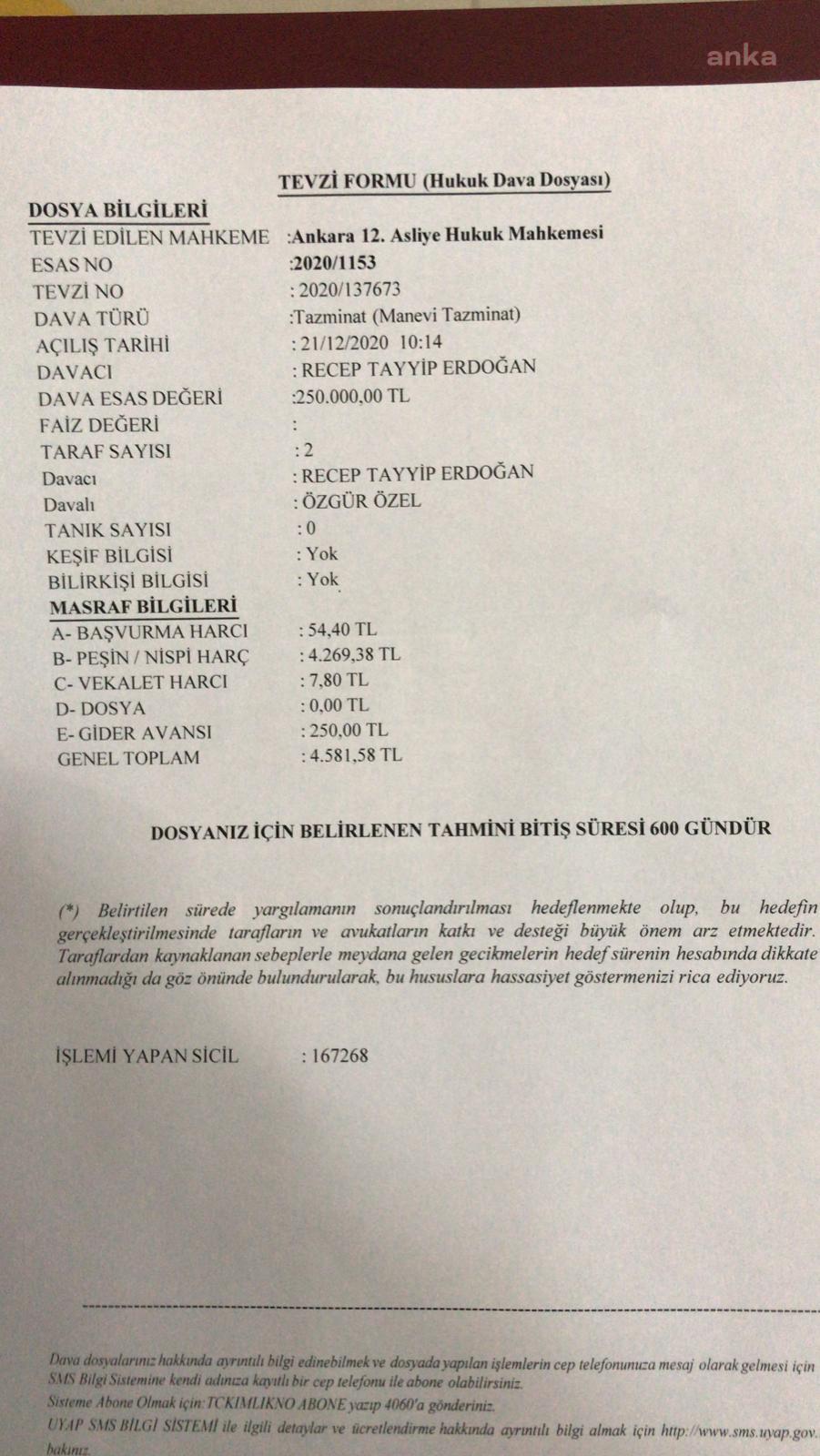 ERDOĞAN, ÖZGÜR ÖZEL’E 250 BİN TL’LİK TAZMİNAT DAVASI AÇTI