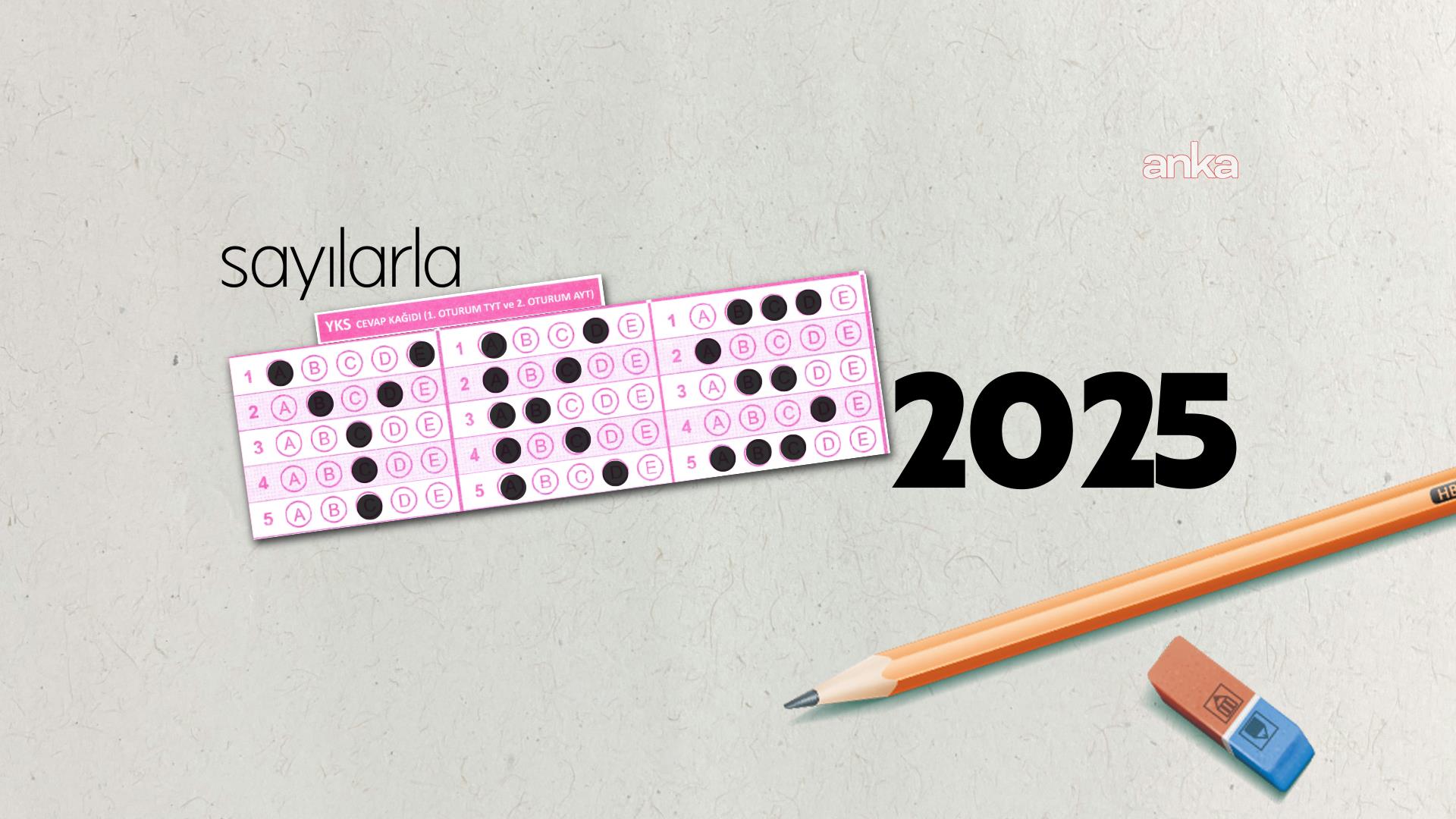 Hafta sonu 2 buçuk milyondan fazla aday YKS'ye girecek