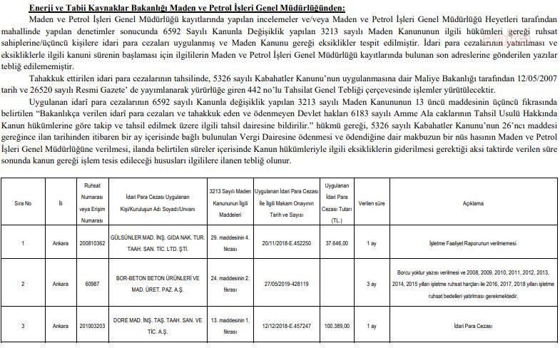 TÜRKİYE’DE MADENCİLİĞİN DURUMU: İŞ GÜVENLİĞİ ÖNLEMİ, UYARI LEVHASI YOK, KAÇAK ÜRETİM VAR