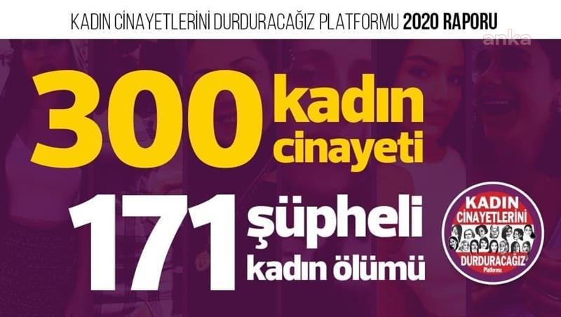 KADIN CİNAYETLERİNİ DURDURACAĞIZ PLATFORMU 2020 YILINDA 300 KADIN,  BAKAN SOYLU “266 KADIN ÖLDÜ” DEDİ