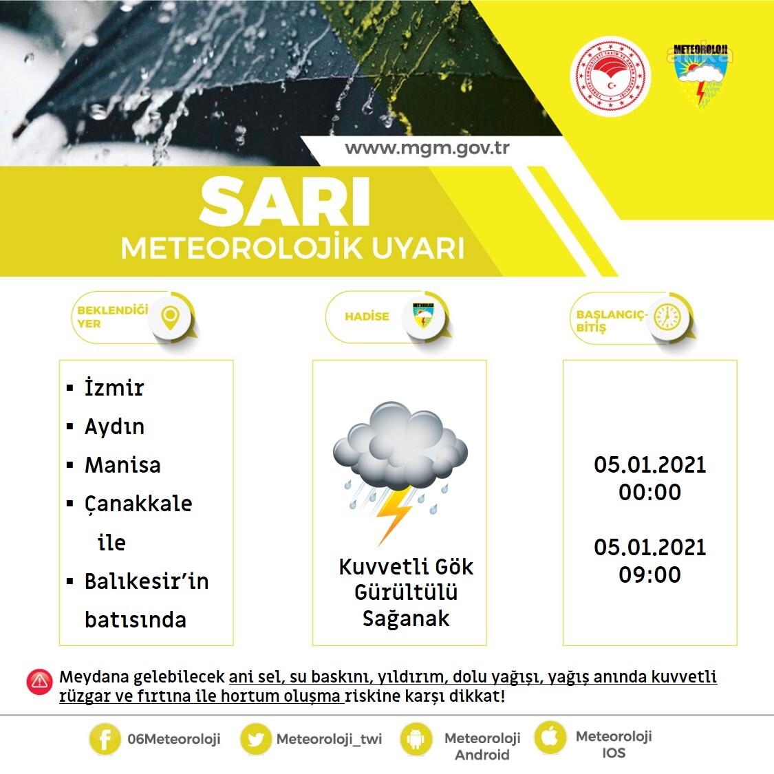 METEOROLOJİ'DEN 5 İL İÇİN ÖNEMLİ UYARI