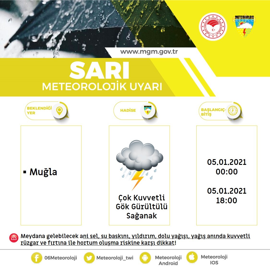 METEOROLOJİ'DEN MUĞLA İÇİN "SARI KOD"LU KUVVETLİ YAĞIŞ UYARISI
