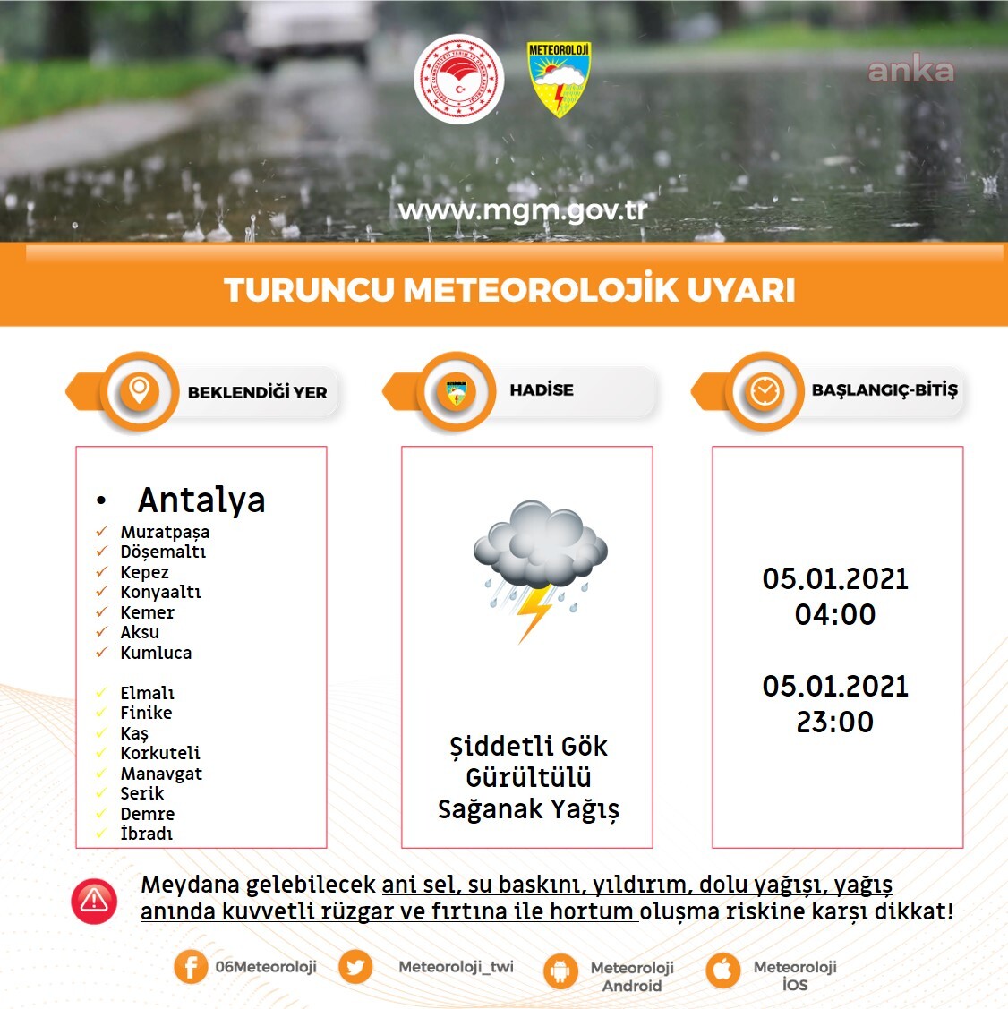 METEOROLOJİ'DEN ANTALYA İÇİN "TURUNCU KOD"LU  KUVVETLİ YAĞIŞ UYARISI