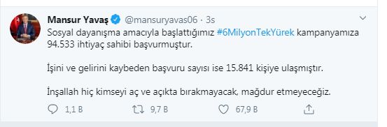 YAVAŞ, KAMPANYALARINA BAŞVURAN İHTİYAÇ SAHİBİ SAYISINI AÇIKLADI