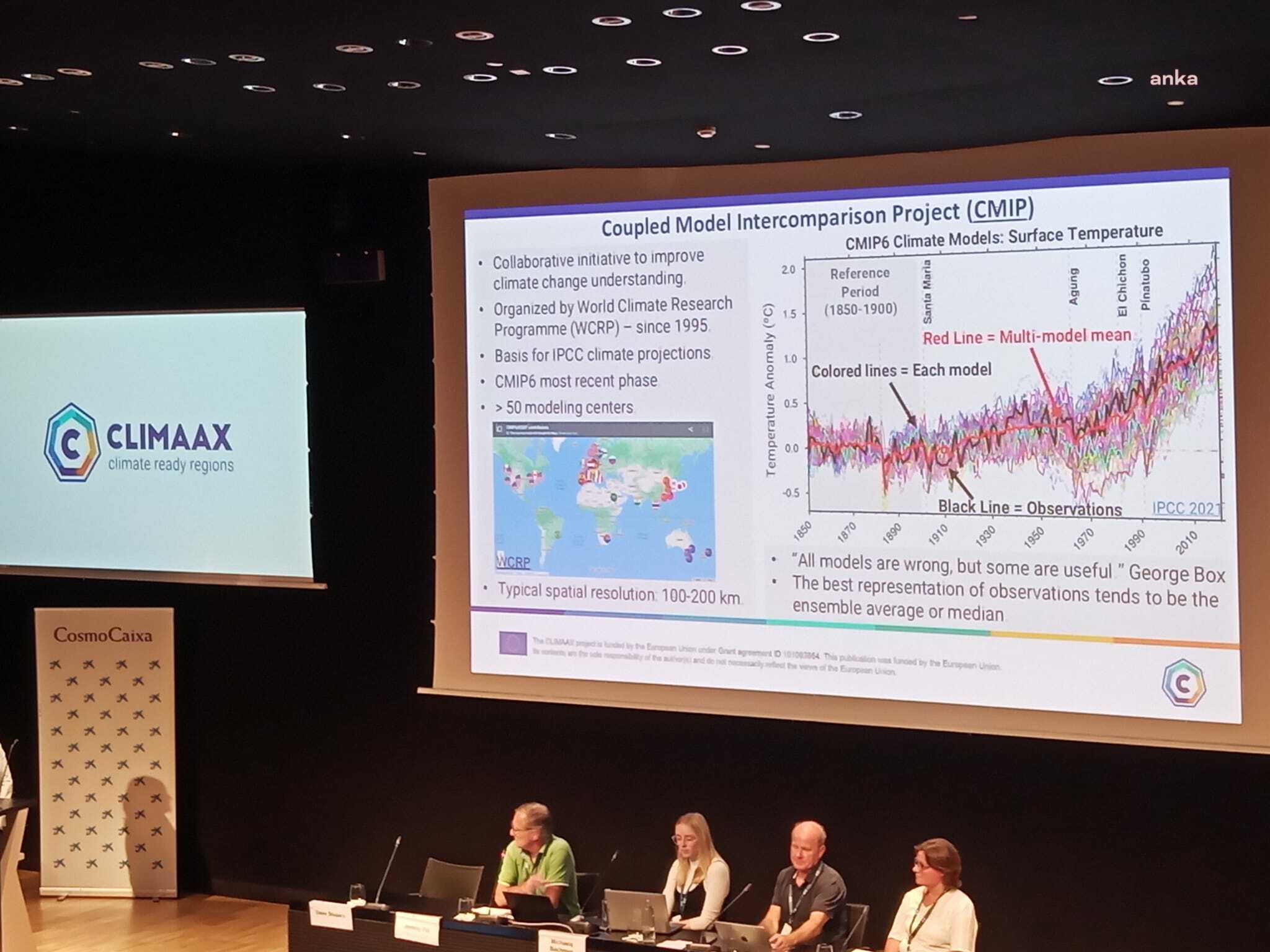 Antalya Büyükşehir Belediyesi, CLIMAAX Projesi ile Avrupa’da