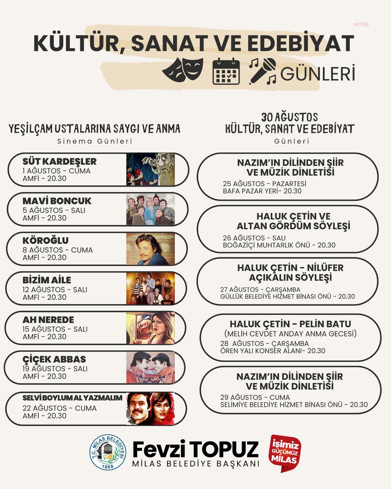 Milas Belediyesi Kültür, Sanat ve Edebiyat Günleri başlıyor