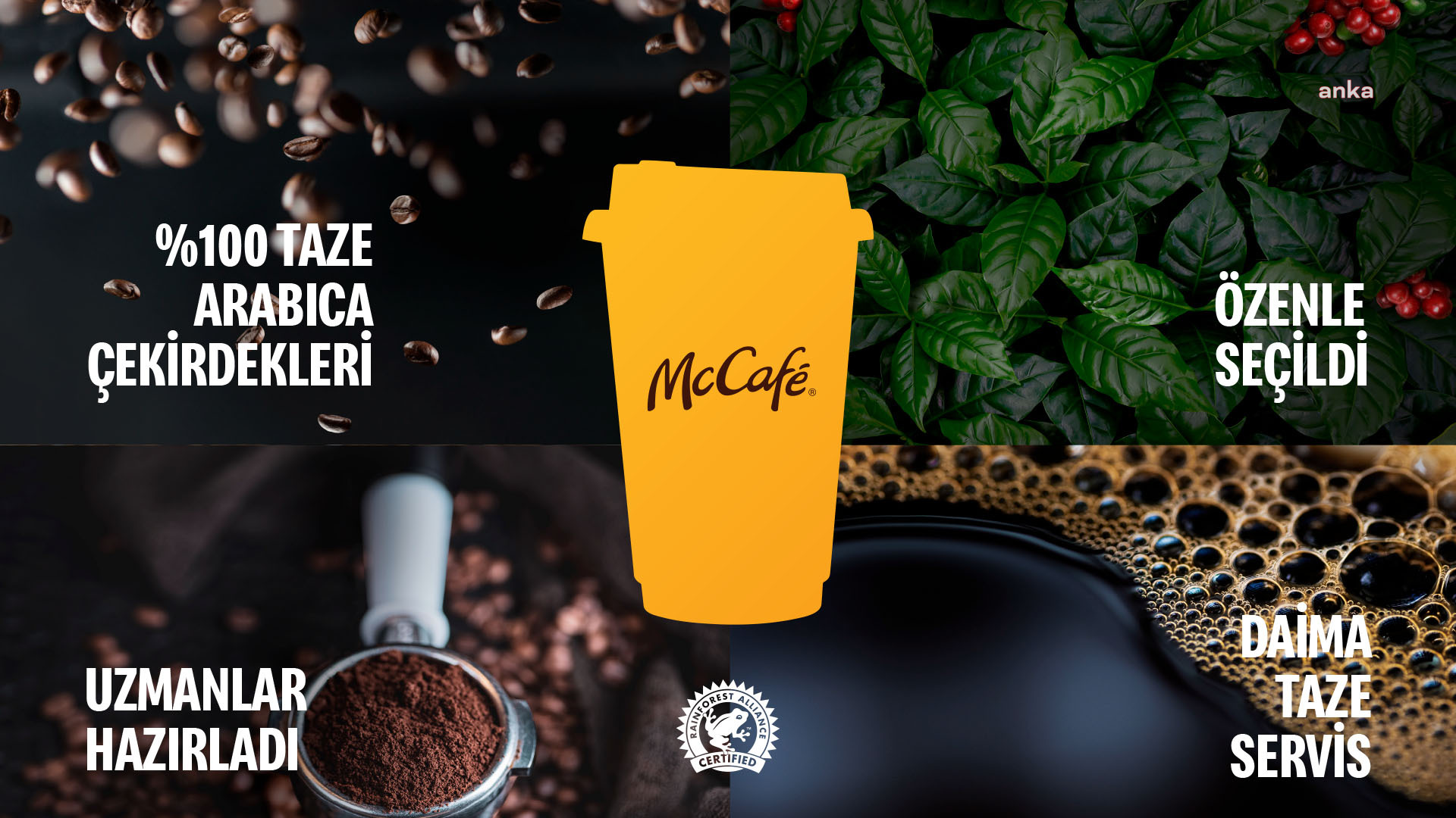 Kahveler bu yaz da Mcdonald’s Türkiye’den