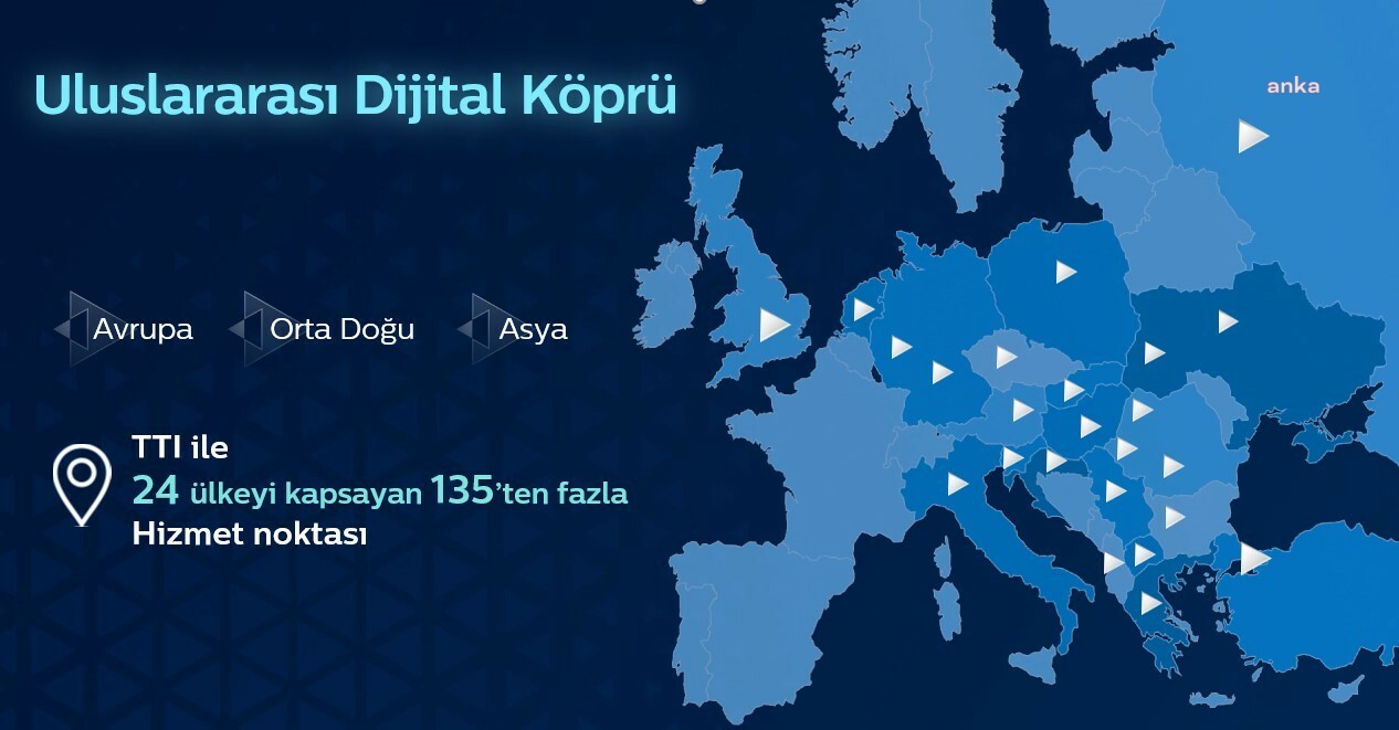 Türk Telekom sınırları aşıyor: Uluslararası stratejik dijital köprü kuruyor