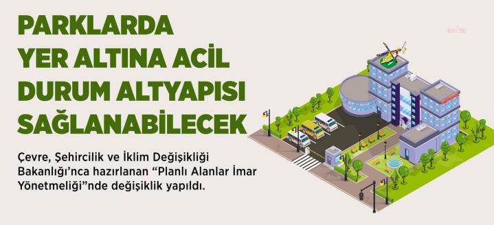 Planlı İmar Yönetmeliği'nde değişiklik: Büyük parklarda afet sonrası için hazırlık yapılacak, 150'den fazla konutlu projelerde gündüz bakımevi zorunlu olacak