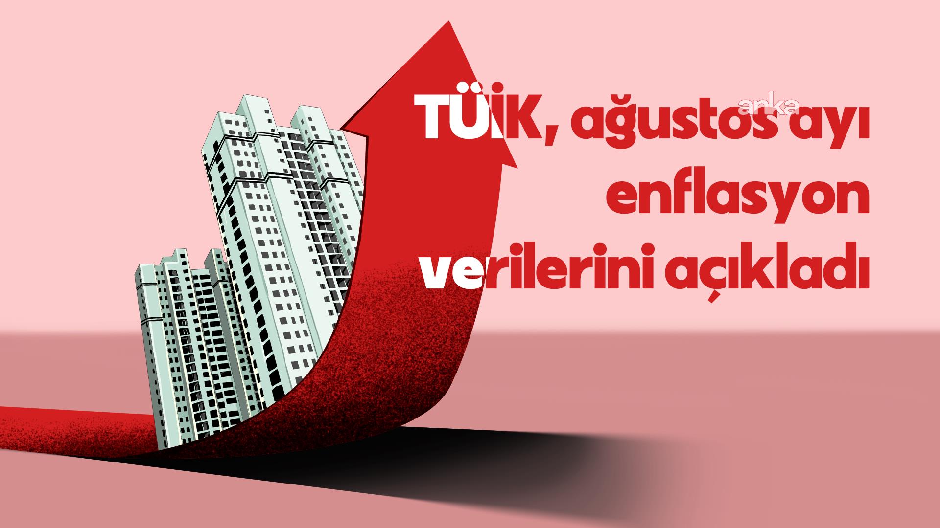 TÜİK, ağustos ayı enflasyon verilerini açıkladı: En fazla artış yüzde 53,27 ile konutta oldu