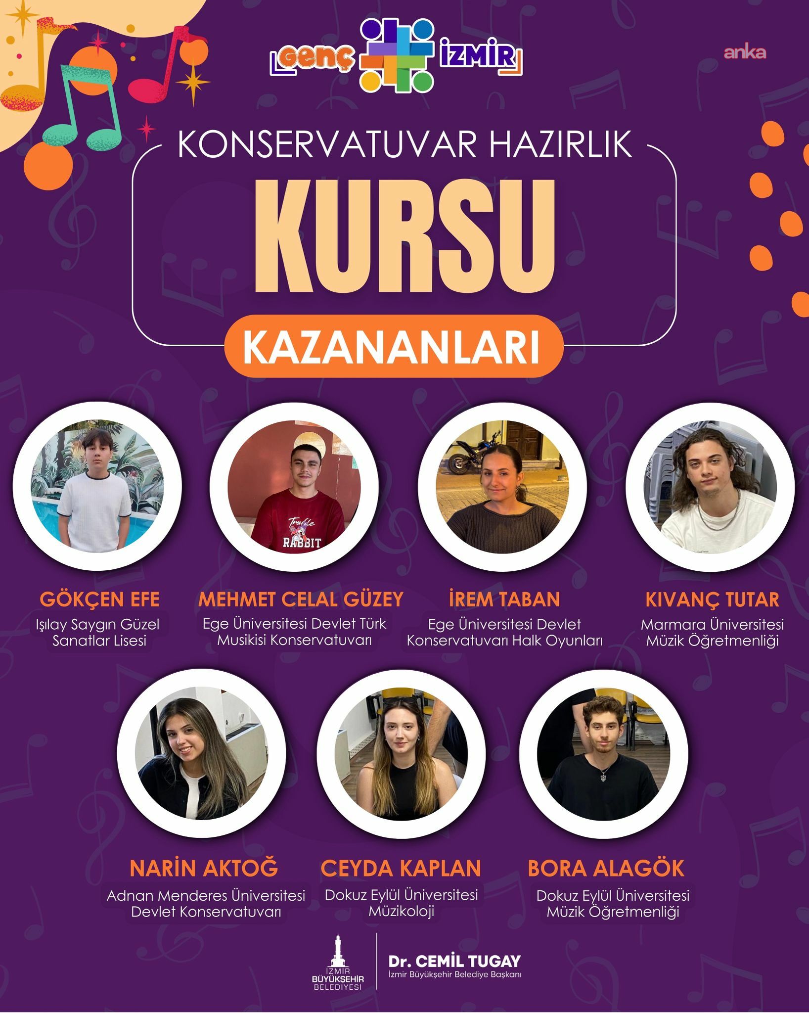Gençler, Büyükşehir'in ücretsiz kursuyla hayallerine kavuştu