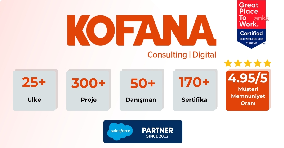 Kofana Digital: Salesforce’un Türkiye’deki ilk iş ortağı