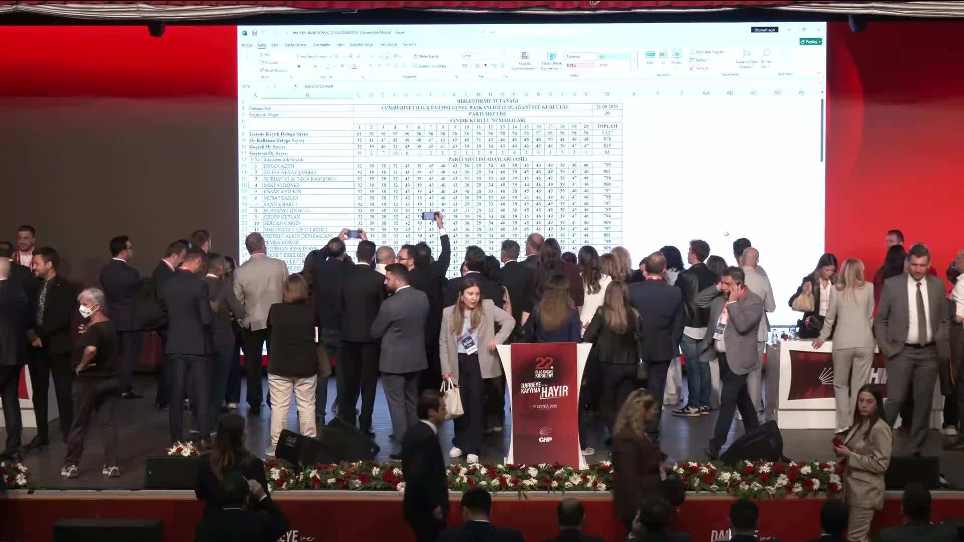 CHP'nin 22'nci Olağanüstü Kurultayı... PM ve YDK  belli oldu, iki üye değişti