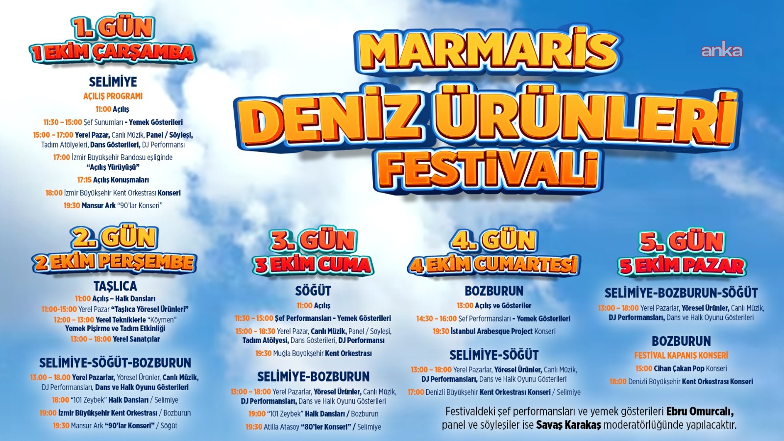 Marmaris Belediyesi, lezzet tutkunlarını Deniz Ürünleri Festivali'nde buluşturacak