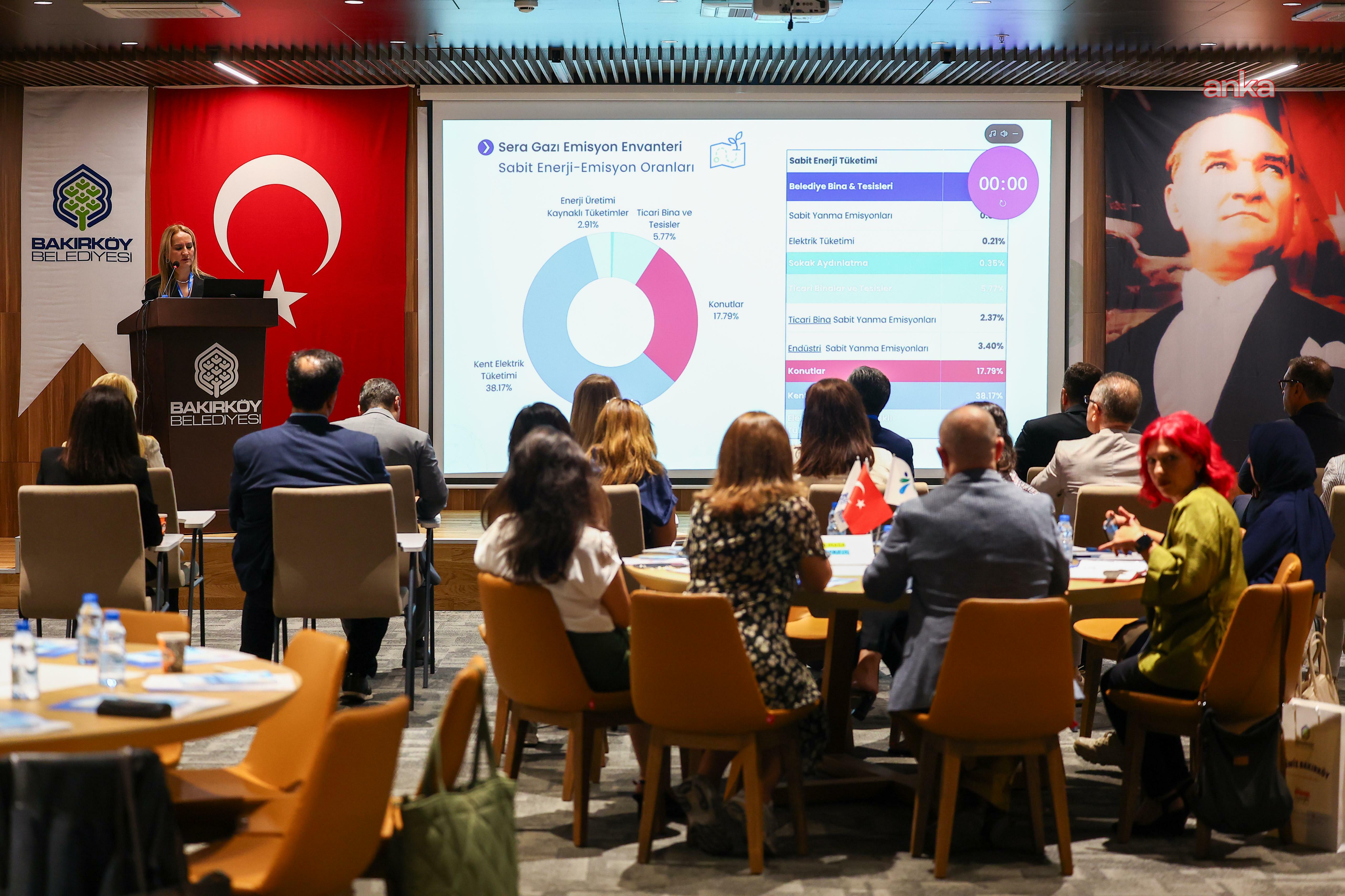 Bakırköy Belediyesi'nden "Sera Gazı Azaltım ve Uyum Çalıştayı"