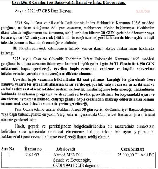 CEZAEVİ TARİFESİ: 1 GÜNLÜK HAPİS CEZASI 20 LİRA