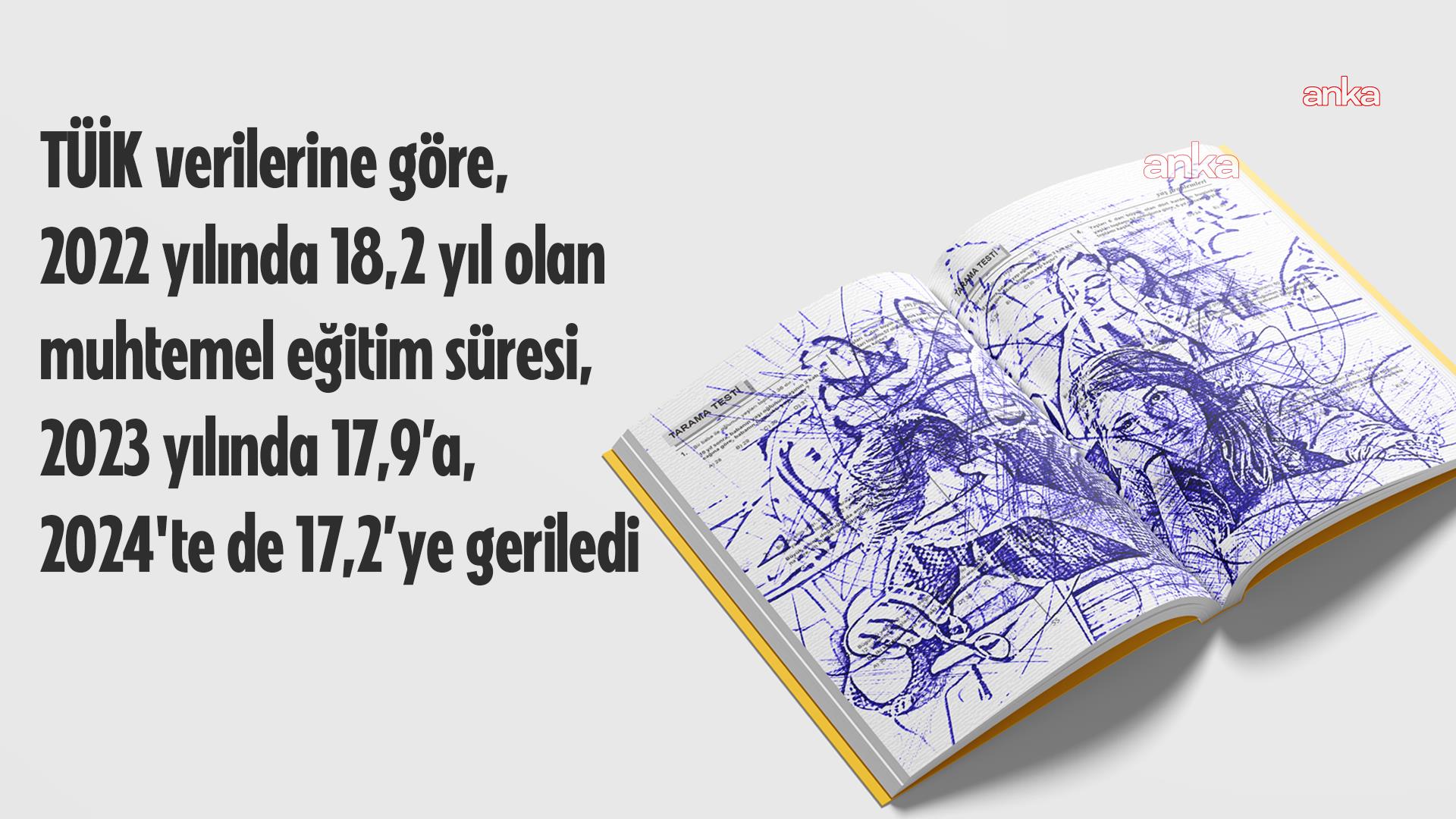 TÜİK: Türkiye'de muhtemel eğitim süresi 2024 yılı için 17,2 yıl