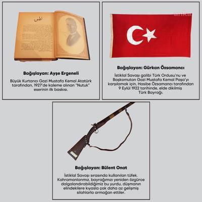 İZMİR BÜYÜKŞEHİR BELEDİYESİ APİKAM'A YAPILAN BAĞIŞLAR ARTIK İNTERNETTE