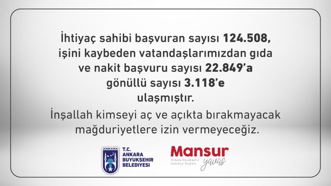 YAVAŞ KAMPANYA VERİLERİ AÇIKLADI