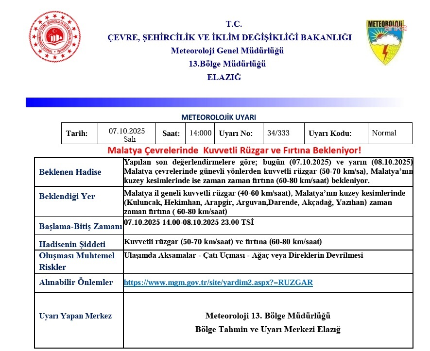 Malatya çevreleri için kuvvetli rüzgar ve fırtına uyarısı