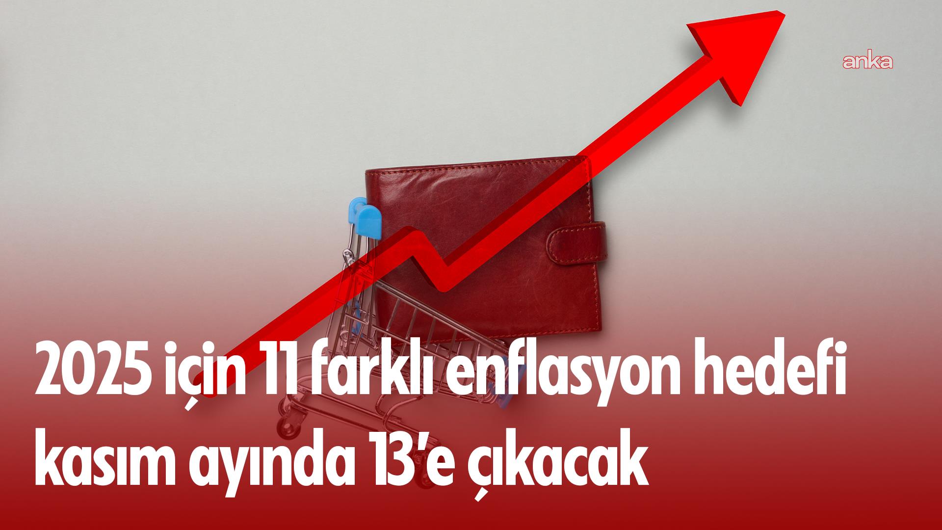 2025 için 13 farklı enflasyon hedefiyle işin suyu çıktı, 2026 maaş zammı hangi enflasyona göre?