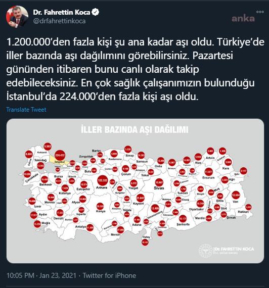 TÜRKİYE'NİN AŞI HARİTASI ERİŞİME AÇILDI