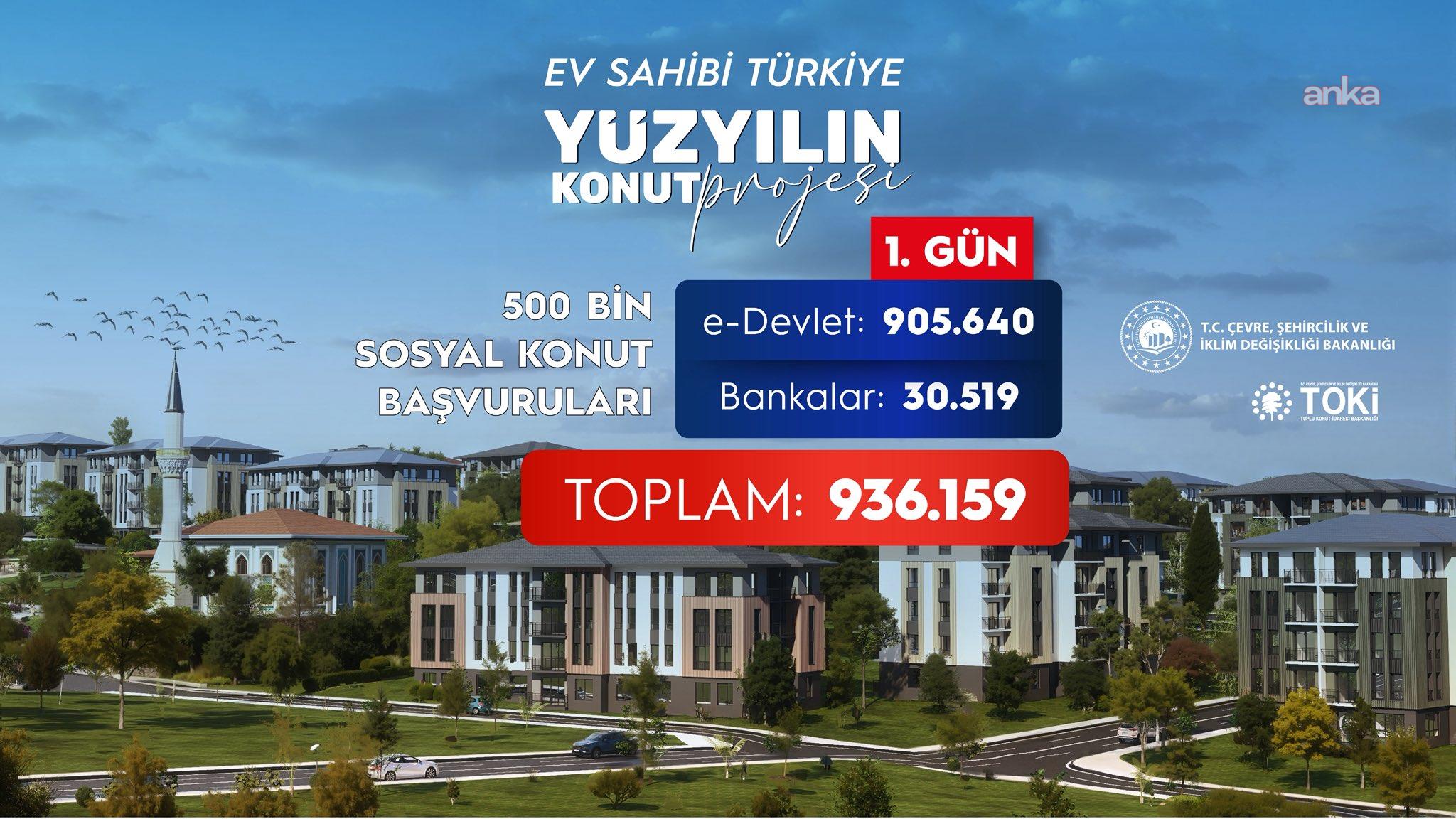Çevre, Şehircilik ve İklim Değişikliği Bakanı Kurum: "Yüzyılın Konut Projesi’nde ilk gün 936 bin 159 vatandaşımız başvuru yaptı"